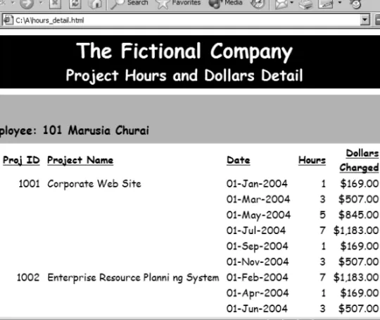 Figure 6-5. Example 6-8’s master/detail report rendered using styles from Example 6-9Example 6-9