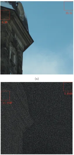Figure 3.3: (a) An image taken by Canon Ixus70. (b) The noise residual extractedfrom (a) using the Basic method