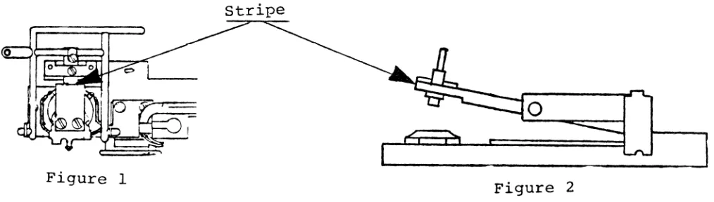 Figure I Figure 2 