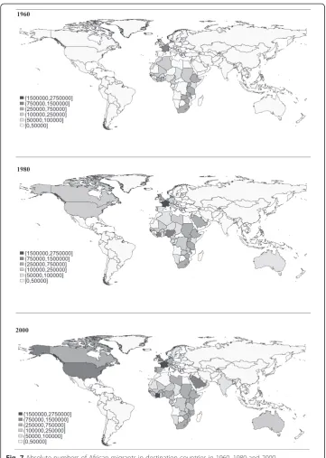 Fig. 7 Absolute numbers of African migrants in destination countries in 1960, 1980 and 2000.Source: Global Bilateral Migration Database
