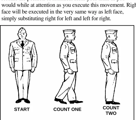 Figure 4-3. Face to the flank. 