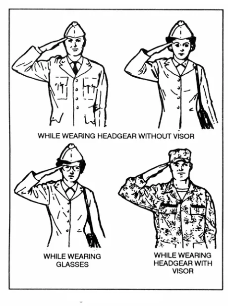 Figure 4-5. Hand salutes.