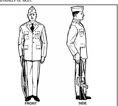 Figure 4-7. Order arms (attention position). 