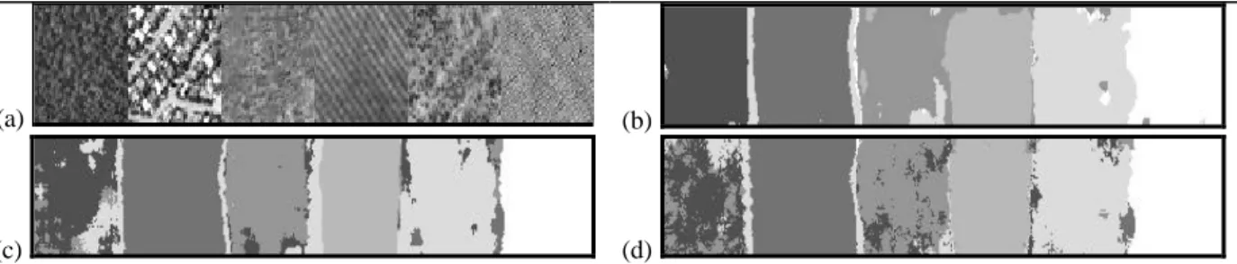 Figure 3. A graphical comparison of the best rotation-invariant classification results from all three methods: a) the initial T6 texture set, b) classification results from the GDM approach, c) the VGM approach and d) the FFT approach.