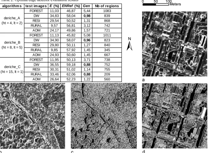 Figure 2: a) Gradient image of the ADM test image, b) Gradient image of the FOREST test image, c) deriche_A FOREST test image  segmentation and d) deriche_A ADM test image segmentation.