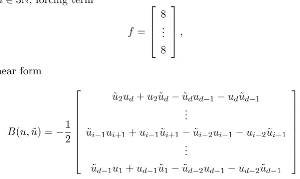 Table 2.2: Same experiment as in Table 1, now for the Lorenz ’96 model with theobservation operator (2.5.7).