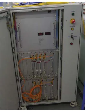 Figure 2. 2 IPG YLR-4000 laser source with 8 modules inside 