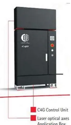 Figure 2. 5 Control box of the RLW system (Source : COMAU) 