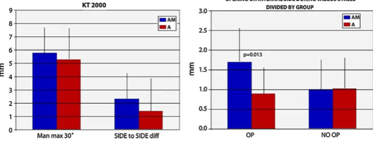 Fig. 1123