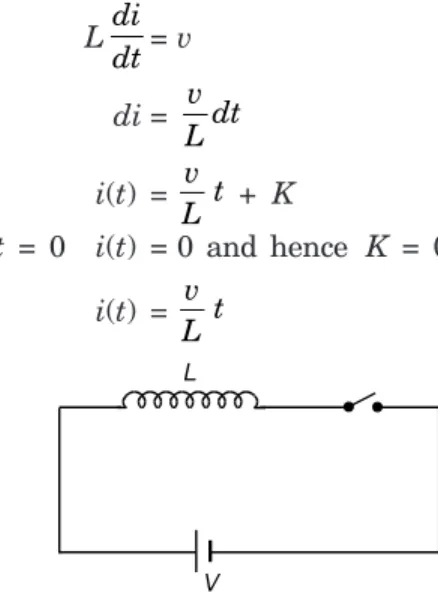 Fig. 1.4 Electric field across plates of parallel capacitor.