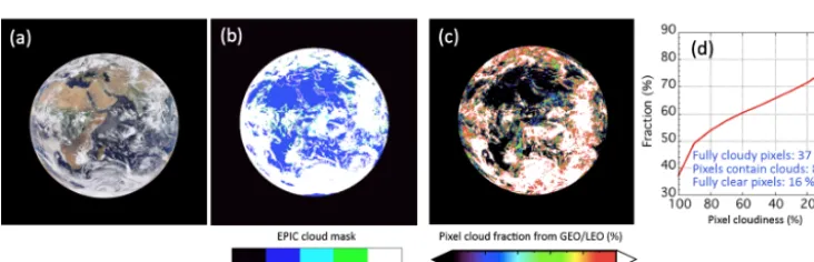 Figure 5. Sample EPIC L2 cloud optical thickness (CODT) products. Same granule as Fig