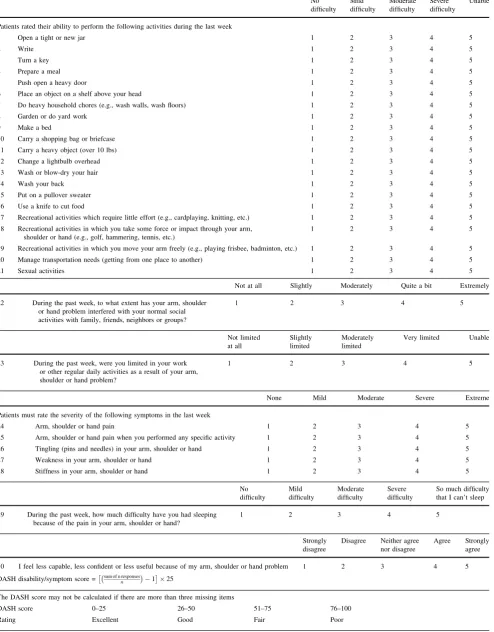 Table 3 Disabilities of the arm, shoulder and hand questionnaire