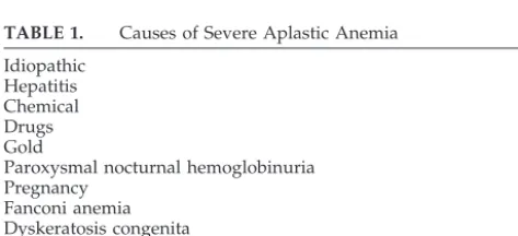 TABLE 1.Causes of Severe Aplastic Anemia