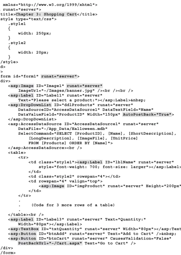 Figure 1-10 The aspx code for the Order form