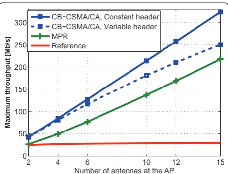 Table 1 The analysis parameters