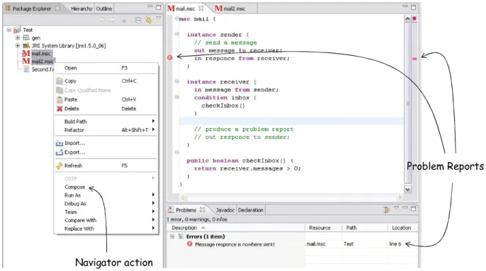Fig. 9. Problem Reports and Navigator Actions