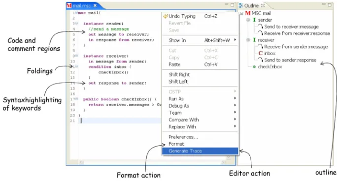 Fig. 7. Excerpt from language and editor composition for MSCs and Java