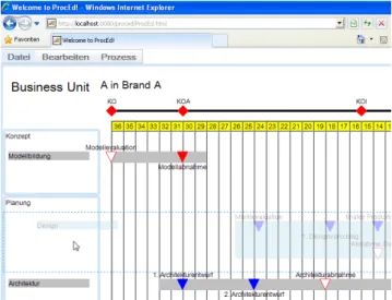 Figure 2: Web-based dragging and dropping of items and collections of items.