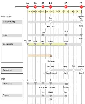 Figure 3: Screenshot of ProcEd, a web-based editor for instances of ProcDSLs.