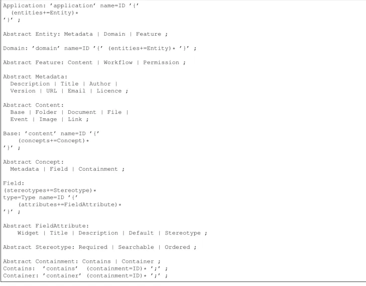 Fig. 1. WSL Grammar Fragment