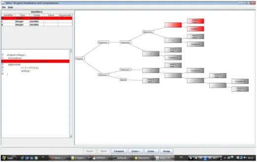 Figure 1 shows the visualization of a program, using the pattern tree corresponding to the source program shown in the bottom-left sub-window.