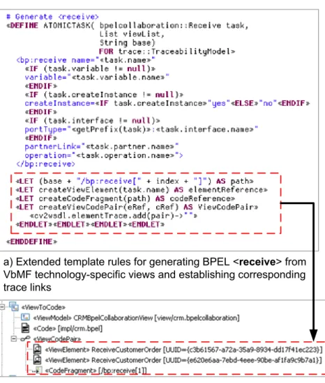Figure 11: Generating BPEL code from VbMF technology-specific views and establishing relevant trace dependencies