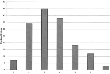 TABLE 1.Factors Associated With Relapse After Full Correc-tion of the Deformity