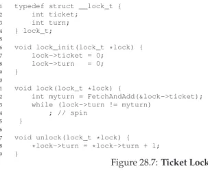 Figure 28.7: Ticket Locks