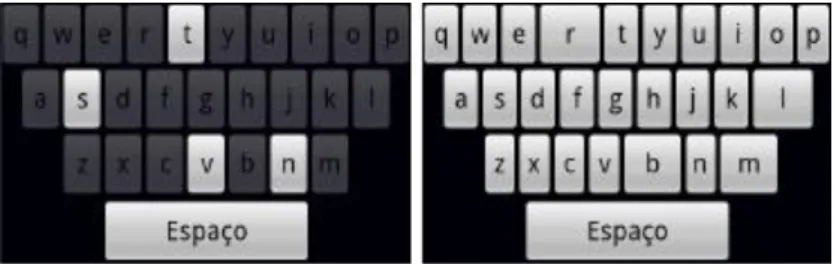 Figure 4. Adaptive keyboards. Left - Color variant; Right - Size variant.