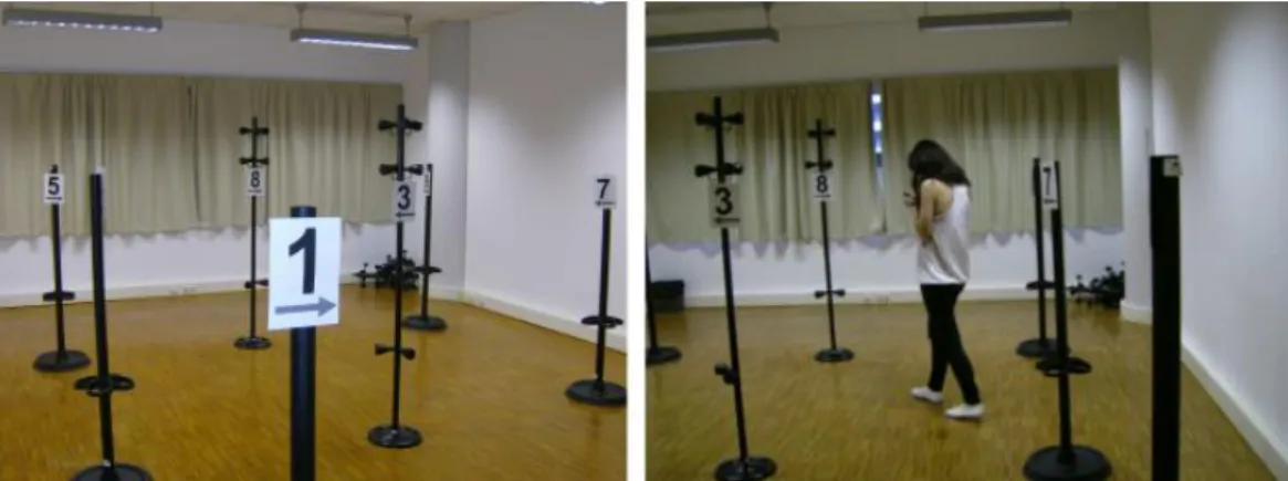Figure 1. Left - Navigation course; Right - Participant during text-entry task.