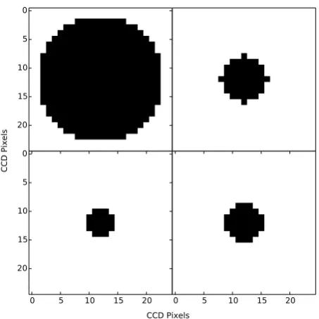 Fig. 1. Example apertures for (clockwise from top left) Kepler magni-tude <=10, <=13, <=16, >16.