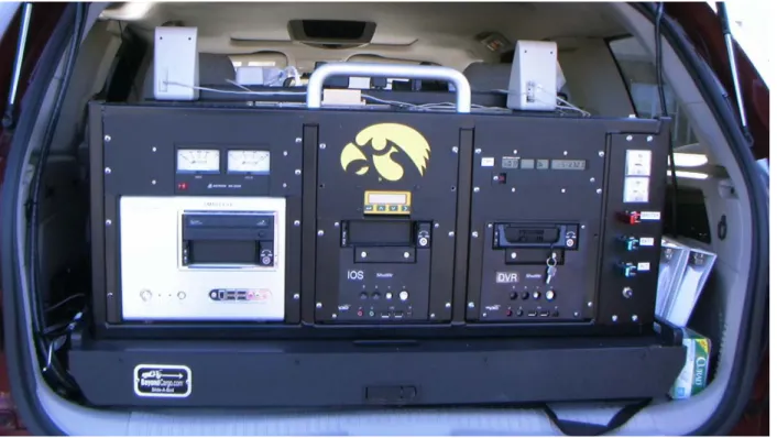 Figure 3 Specialty computer  DATA COLLECTION 