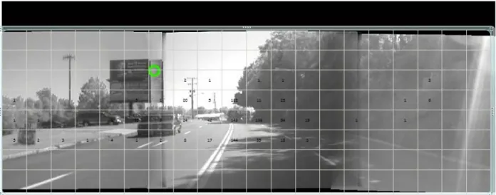Figure 4 Typical image with valid fixation superimposed with fixation distribution of associated  road type and visibility