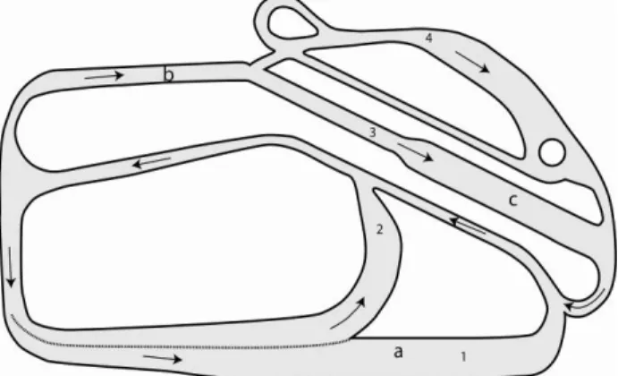 Figure 1. Overview of the test track. Numbers denote  courses and arrows denote driving direction