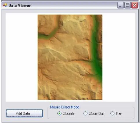Figure 6: Data added to view. 