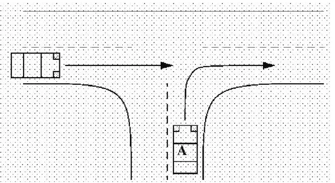 Figure 1: Approaching a T-shaped intersection. This situation involves tasks at the strategical (which road to take ?), tactical (wait for car from the right ?) and control (how much force to use on the brake pedal ?) level.