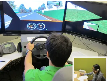 Figure  1:  Participant  driving  the  STISIM  simulator.  The  simulator  provides  a  console  with  speedometer,  steering  wheel with turn signals, and traditional brake and accelerator
