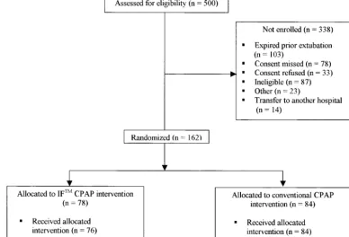 TABLE 1.Maternal Baseline Characteristics
