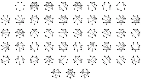 Figure 5: Graphs in Lorder to save space, a depicted graph. The ﬁrst eight graphs are induced subgraphs of T3(n) or T 3(n)