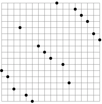 Figure 2: Permutation (6,5,3,13,2,1,10,9,8,17,7,4,16,15,14,12,11).