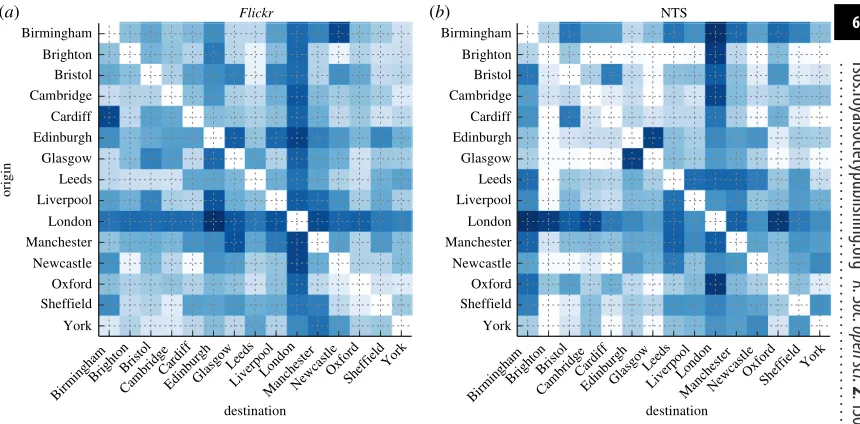 Figure 4. (scale from light blue (small number of journeys) to dark blue (large number of journeys)
