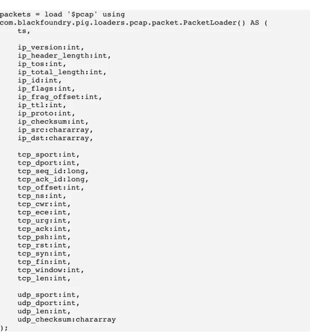 Figure	  1	  –	  Extract	  of	  pig/examples/basic_packets.pig	  