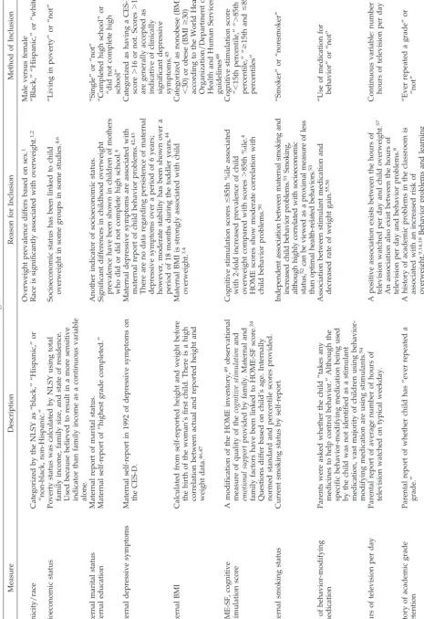 TABLE 1.SexEthnicity/race