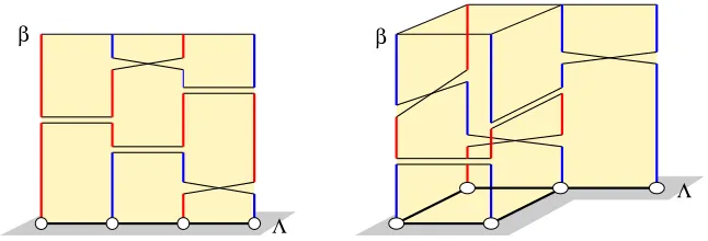 Figure 1. Graphs and realisations of Poisson point processes, and theirloops. In both cases, there are exactly two loops.