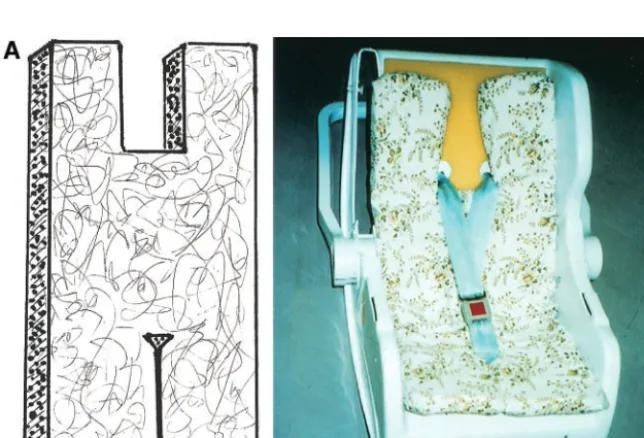 Fig 1. A, Line drawing of the foam in-sert, which was 2.5 cm thick. B, Photo-graph of the car seat with insert inplace