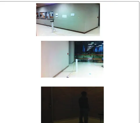 Figure 5 UWB radar position 1(Top), UWB radar position2 (Middle), Human standing behind Concrete wall (Bottom) for brick wall