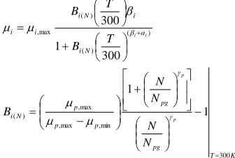 Fig. 9(c). The displacement current at the PN junction can cause the parasitic BJT to latch-up if there is sufficient body resistance to forward bias the parasitic BJT