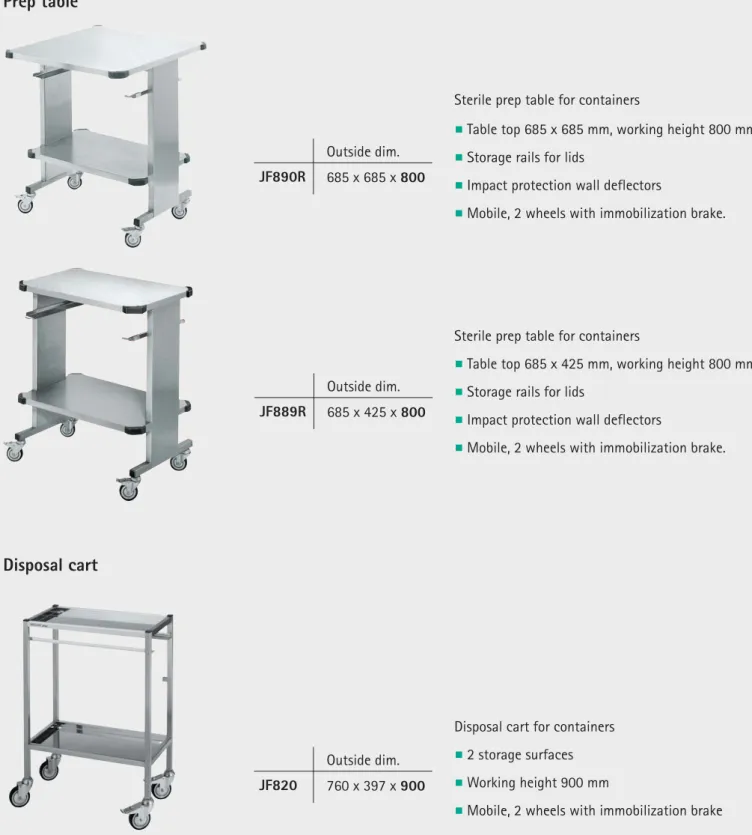 Table top 685 x 685 mm, working height 800 mm Storage rails for lids