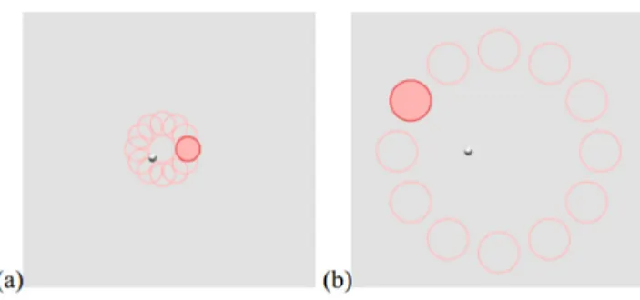 Figure 4: The user-controlled ball (cursor) relative to the three  target sizes used in the experiment