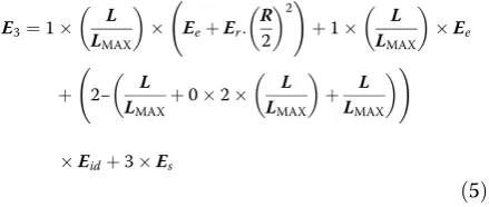 Figure 2 E1, E2, and E3 versus packet size and E2 in details. (a) E1, E2, and E3 versus packet size (network load) of the source node A